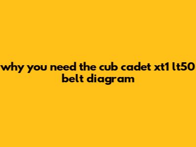 Why You Need The Cub Cadet Xt1 Lt50 Belt Diagram